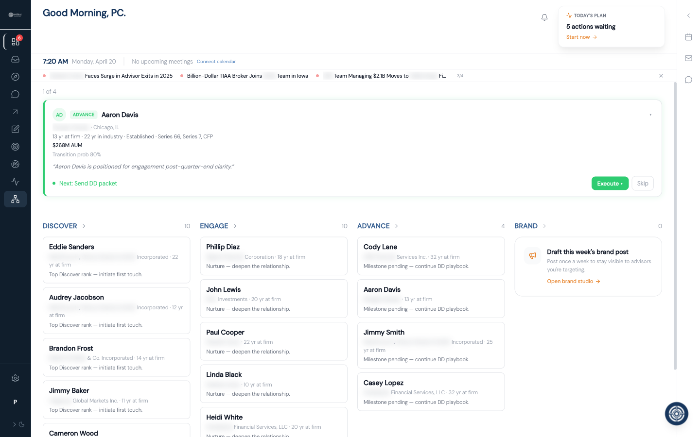 HNTR AI dashboard — Next Best Action with Discover, Engage, Advance, and Brand lanes